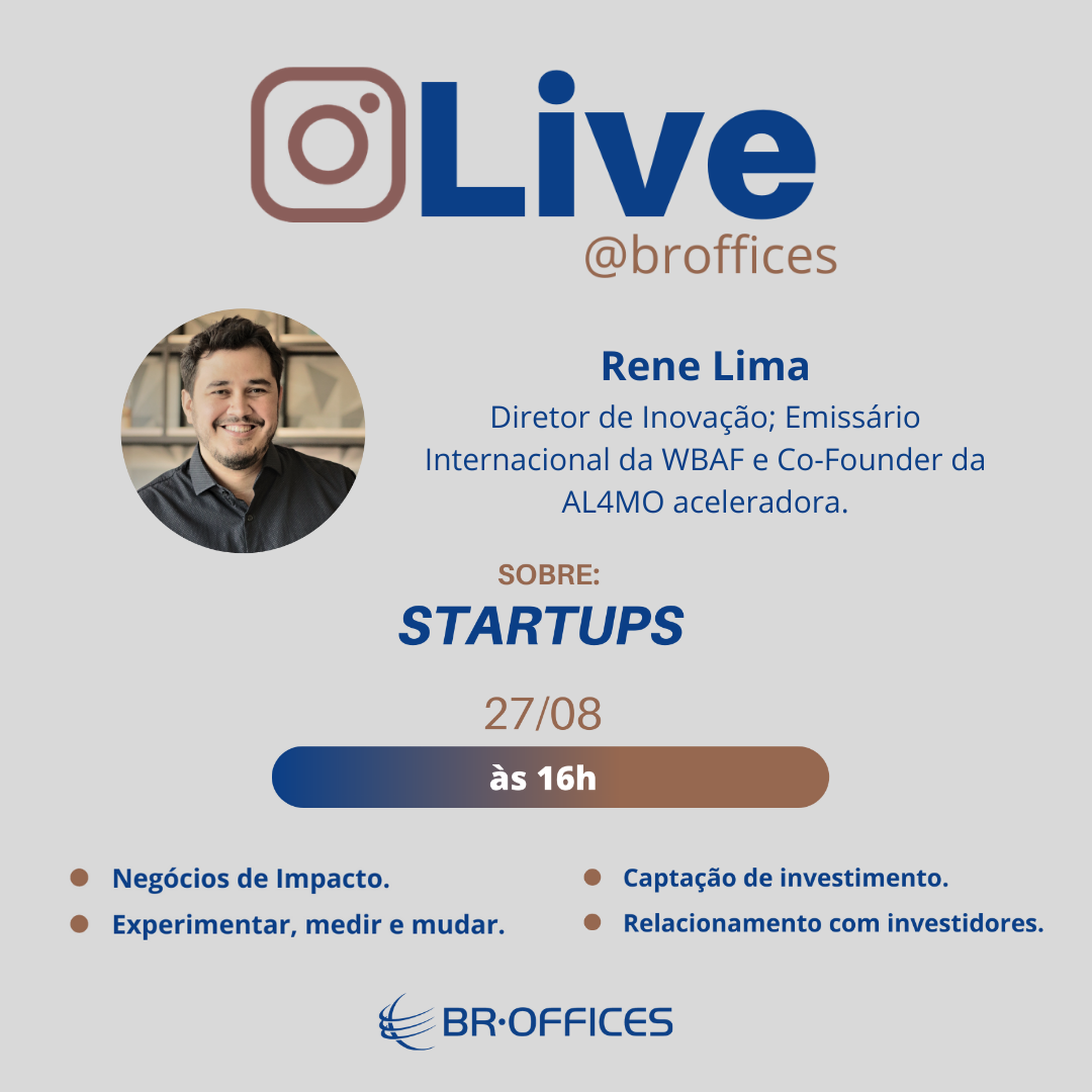 BR.offices - Coworking e Escritório Virtual